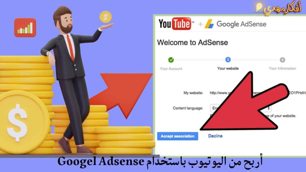 Google Adsans