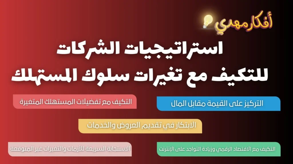 استراتيجيات الشركات للتكيف مع تغيرات سلوك المستهلك